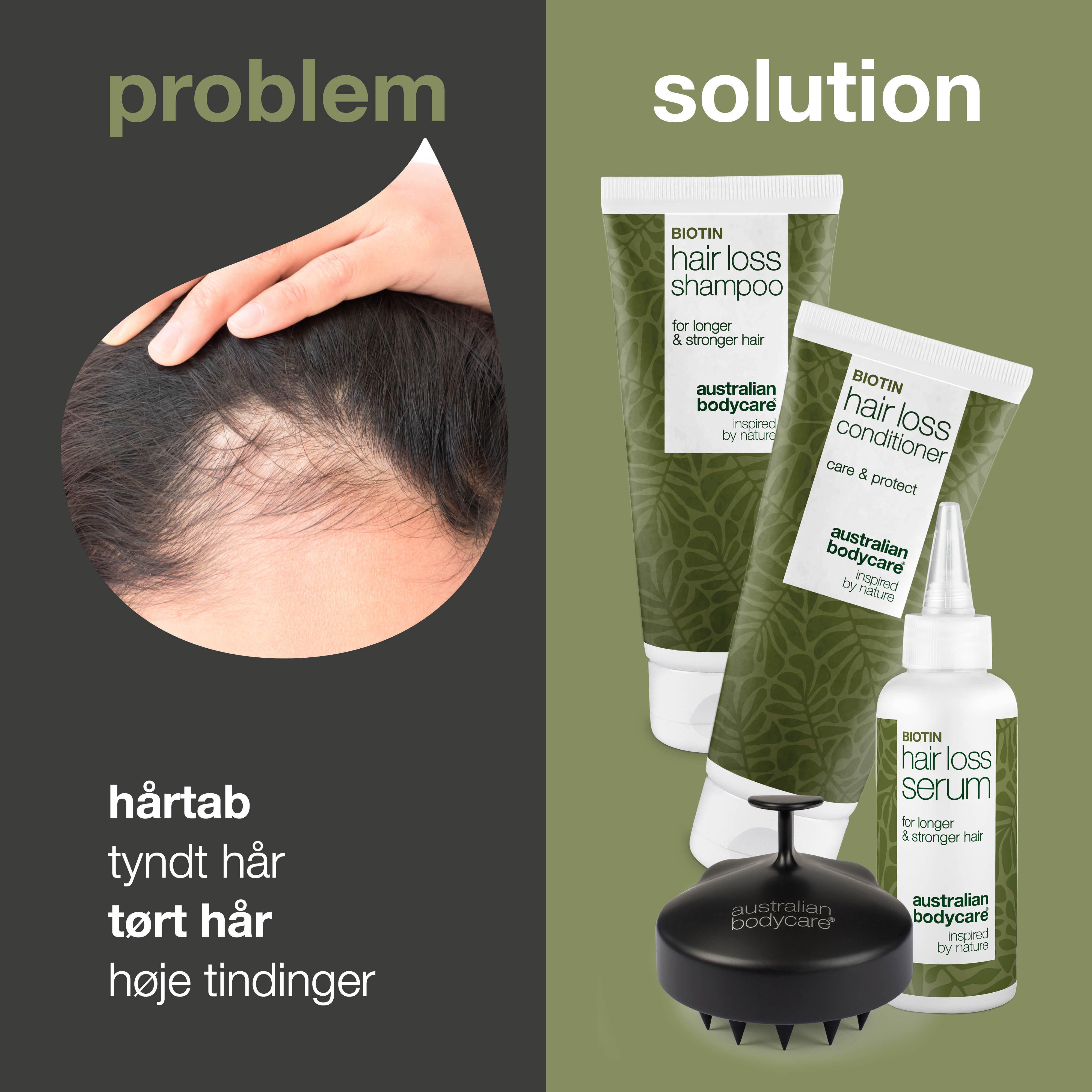 Den ultimative hårtabspakke — 4 produkter ved hårtab, udtynding og beskadiget hår