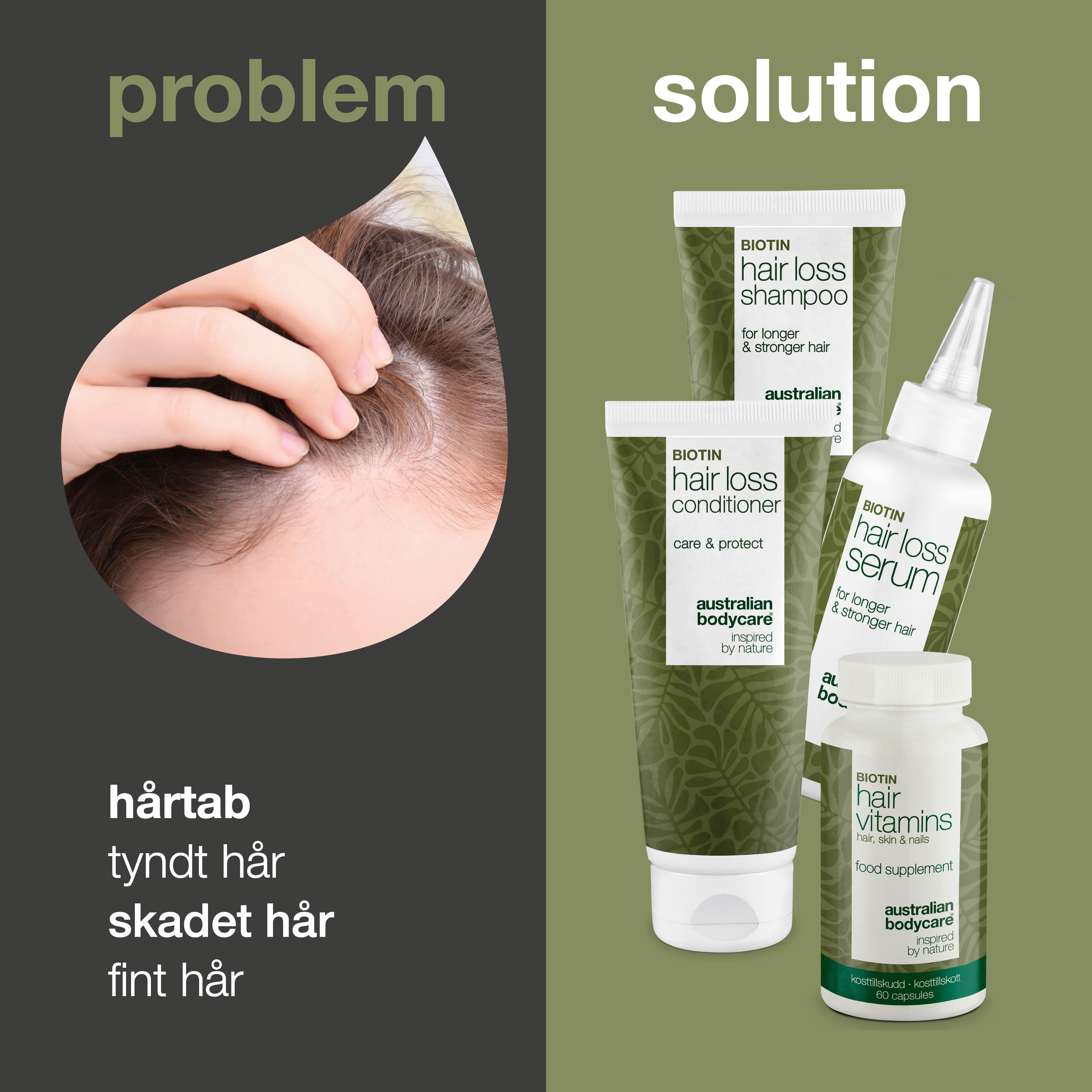 Pakke til hårtab og tyndt hår — Hårtabsprodukter med Biotin, Tea Tree Oil og Capilia Longa