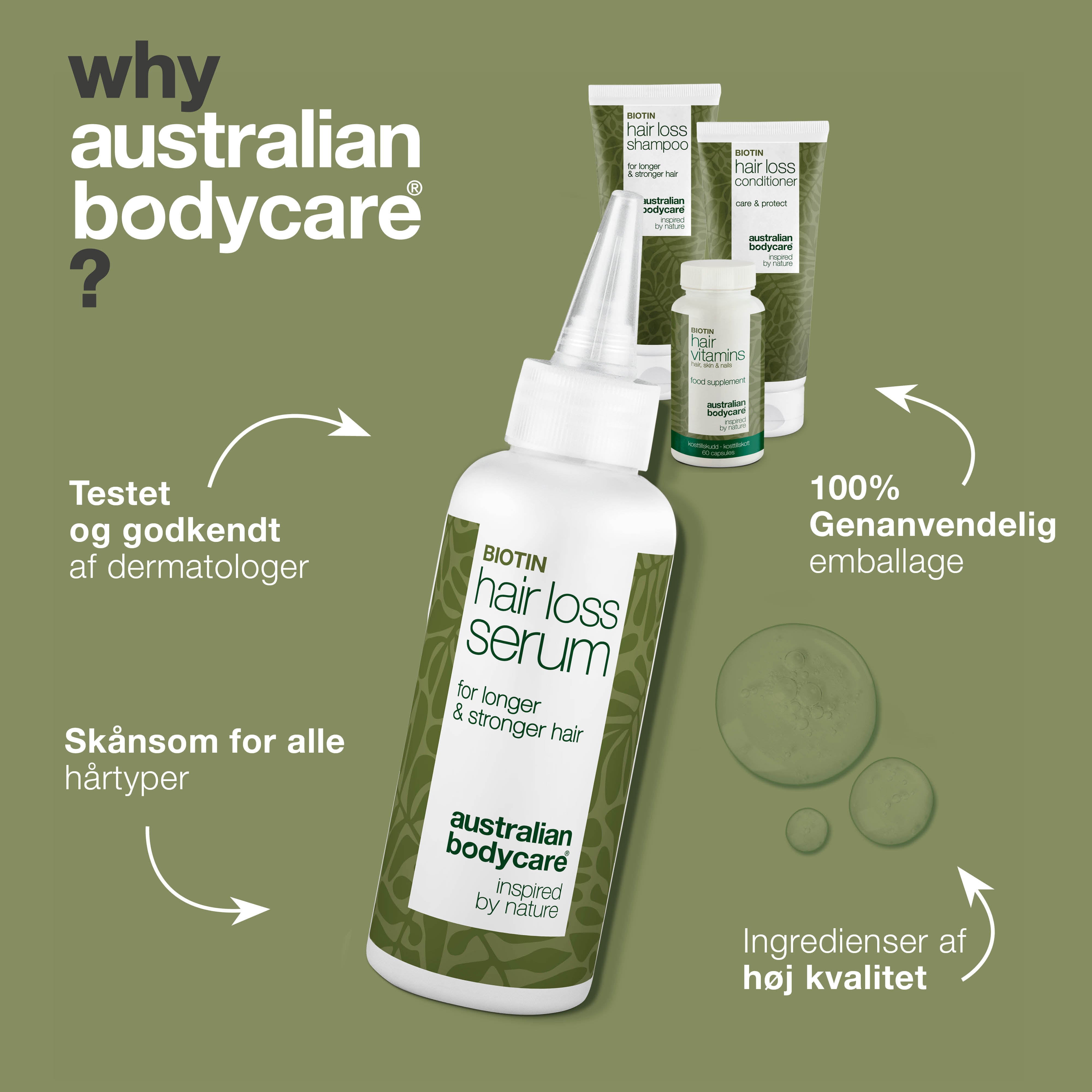 Pakke til hårtab og tyndt hår — Hårtabsprodukter med Biotin, Tea Tree Oil og Capilia Longa