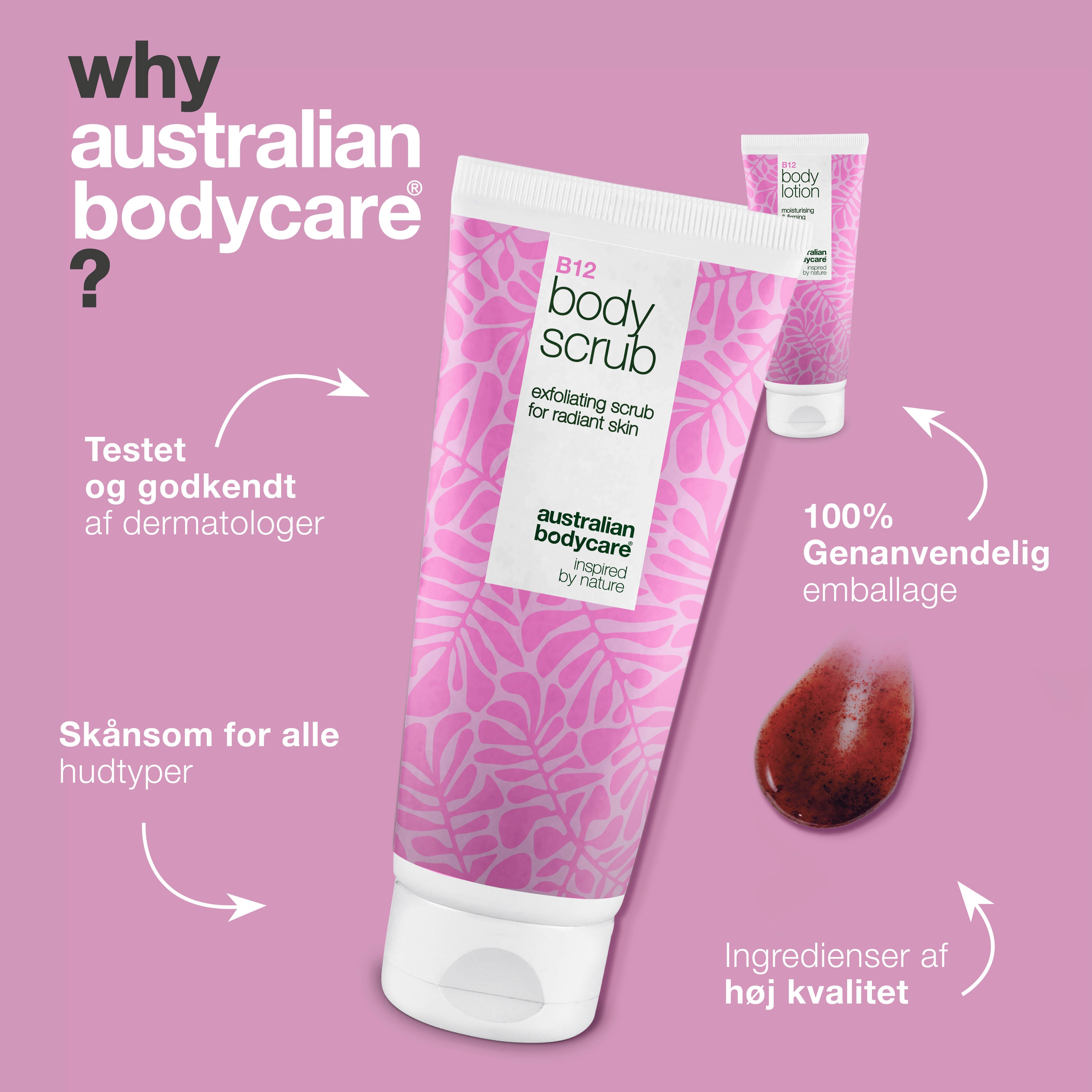 B12 hudplejesæt til tør hud – Eksfoliering & dybdevirkende fugtpleje — Fugtgivende B12 Body Scrub & Lotion til tør og sensitiv hud.