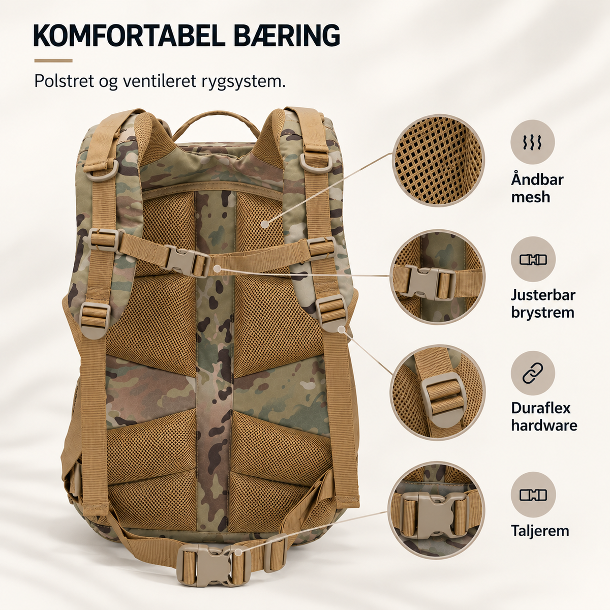 Trekker 30 – Vandrerrygsæk 30L med MOLLE & Aluminiumsstøtte