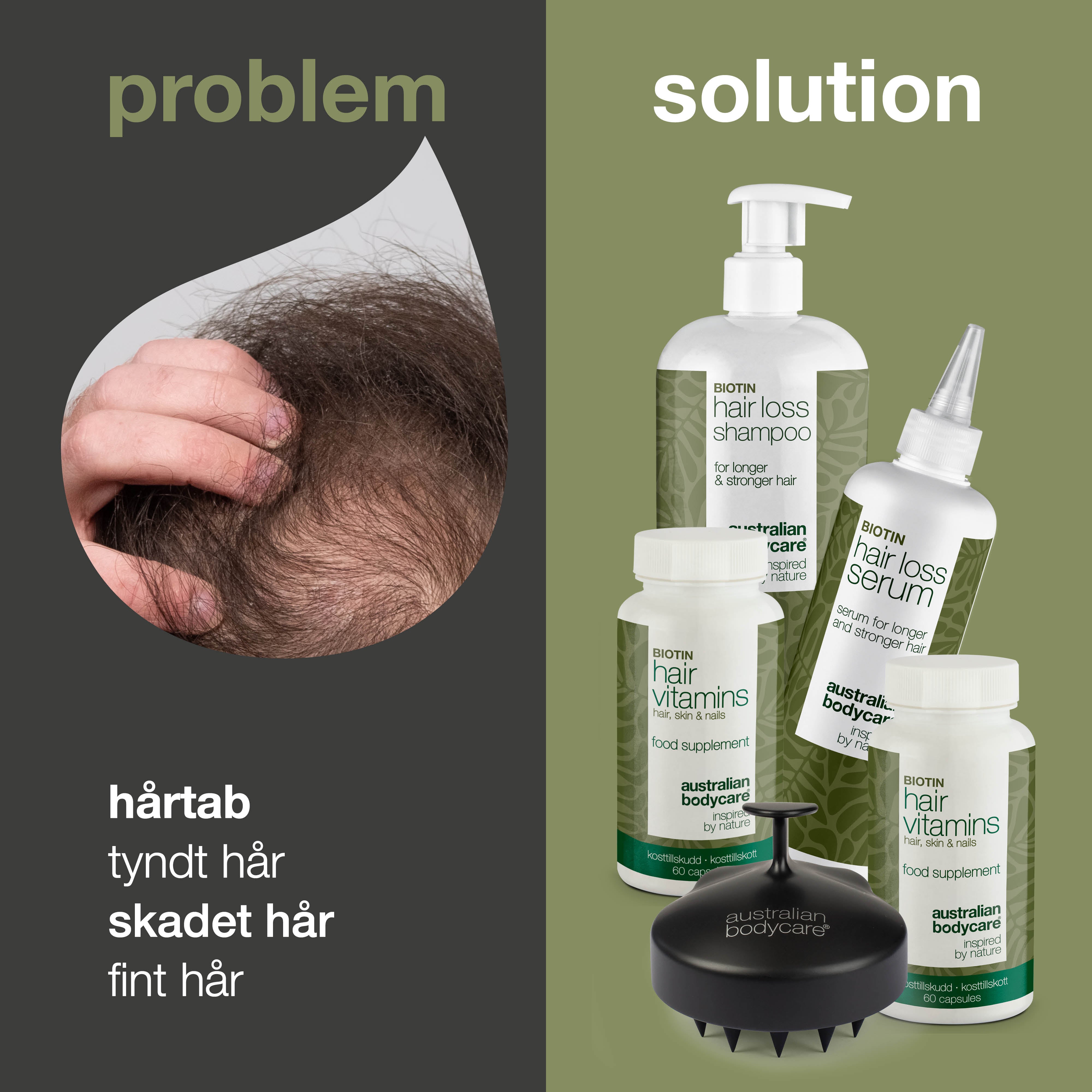 Komplet hårtabspakke med XL produkter — 5 produkter til daglig pleje ved hårtab, fint og tyndt hår