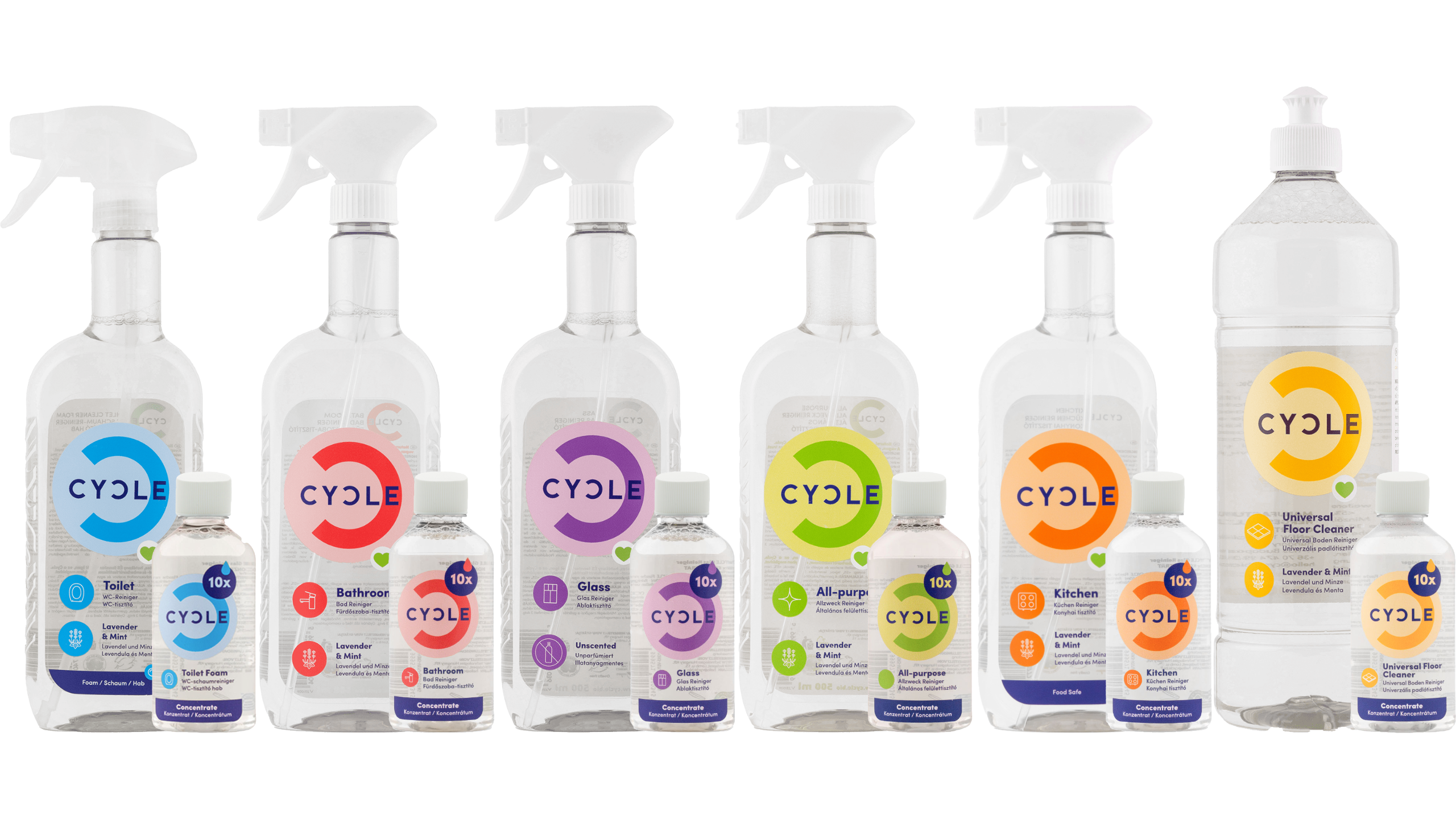 CYCLE Badeværelse 500 ml