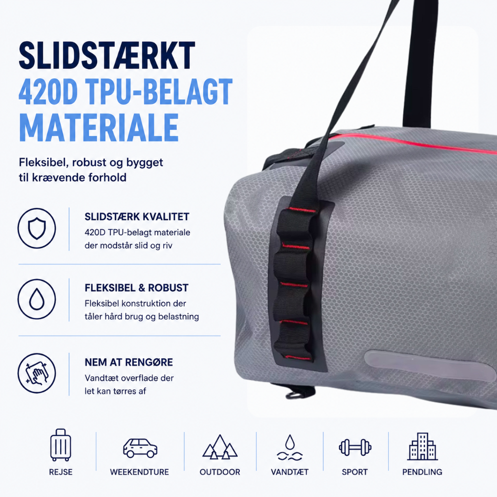 Kombi 40 – 100% Vandtæt Duffeltaske & Rygsæk til Rejse, Sport & Friluft (40L)