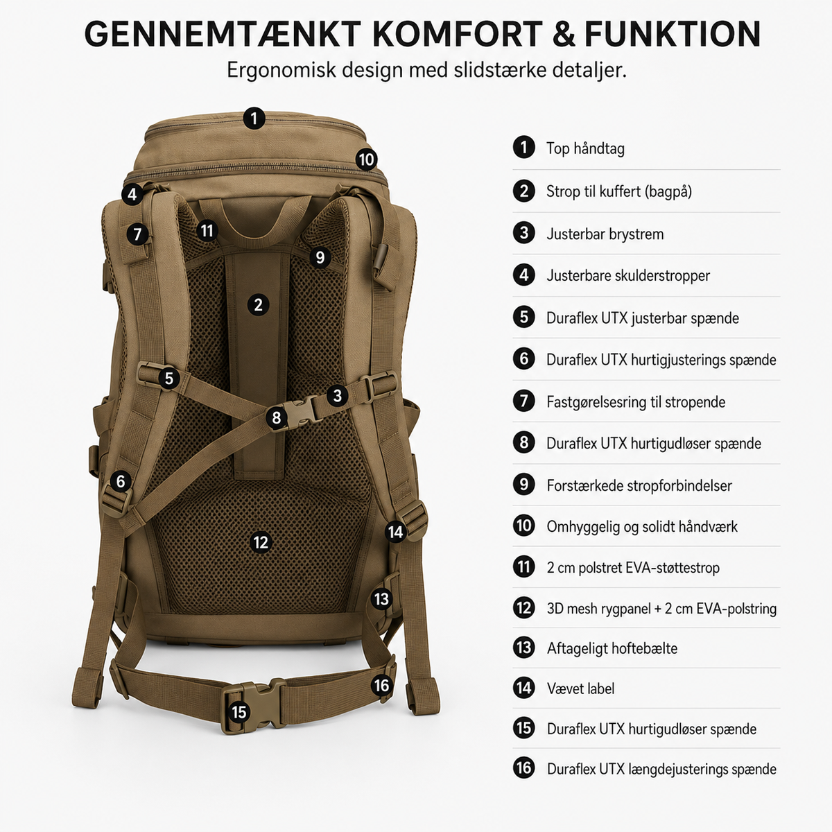 Trekker 45L – Rummelig Rygsæk til Sport & Friluftsliv