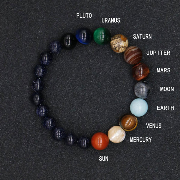 Solsystemets armbånd - 11 planeter