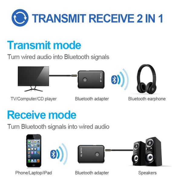 Bluetooth 4.2 HiFi Musik Modtager/Afsender