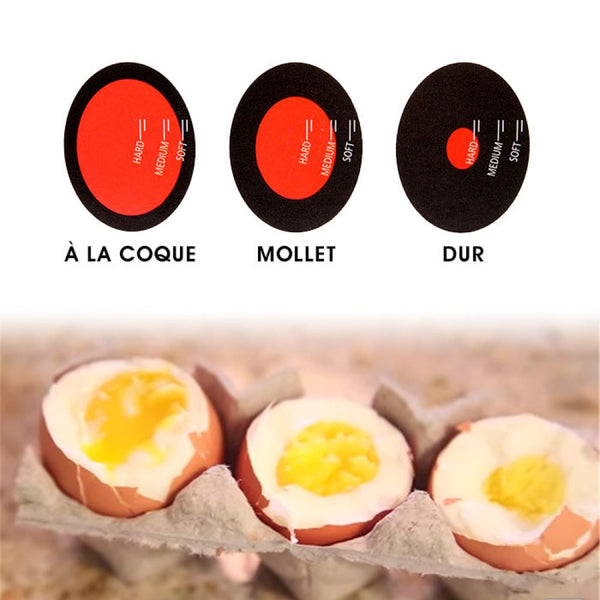 Minut æggeur - Æggetimer med farveskift