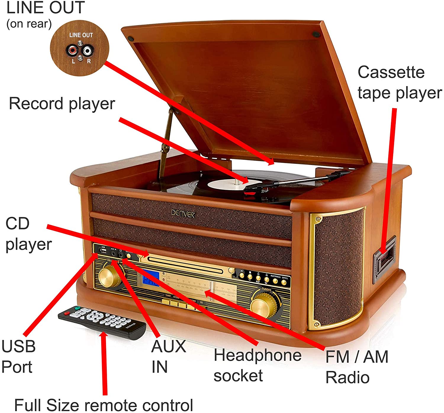 Denver MCR-50MK3 Retro Music Center